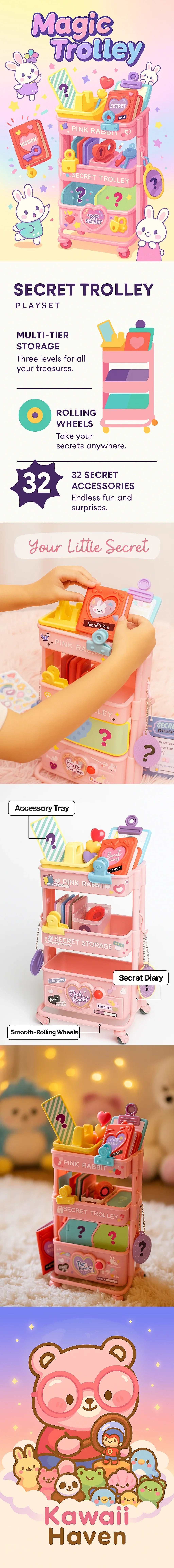Banner for Kawaii Secret Trolley